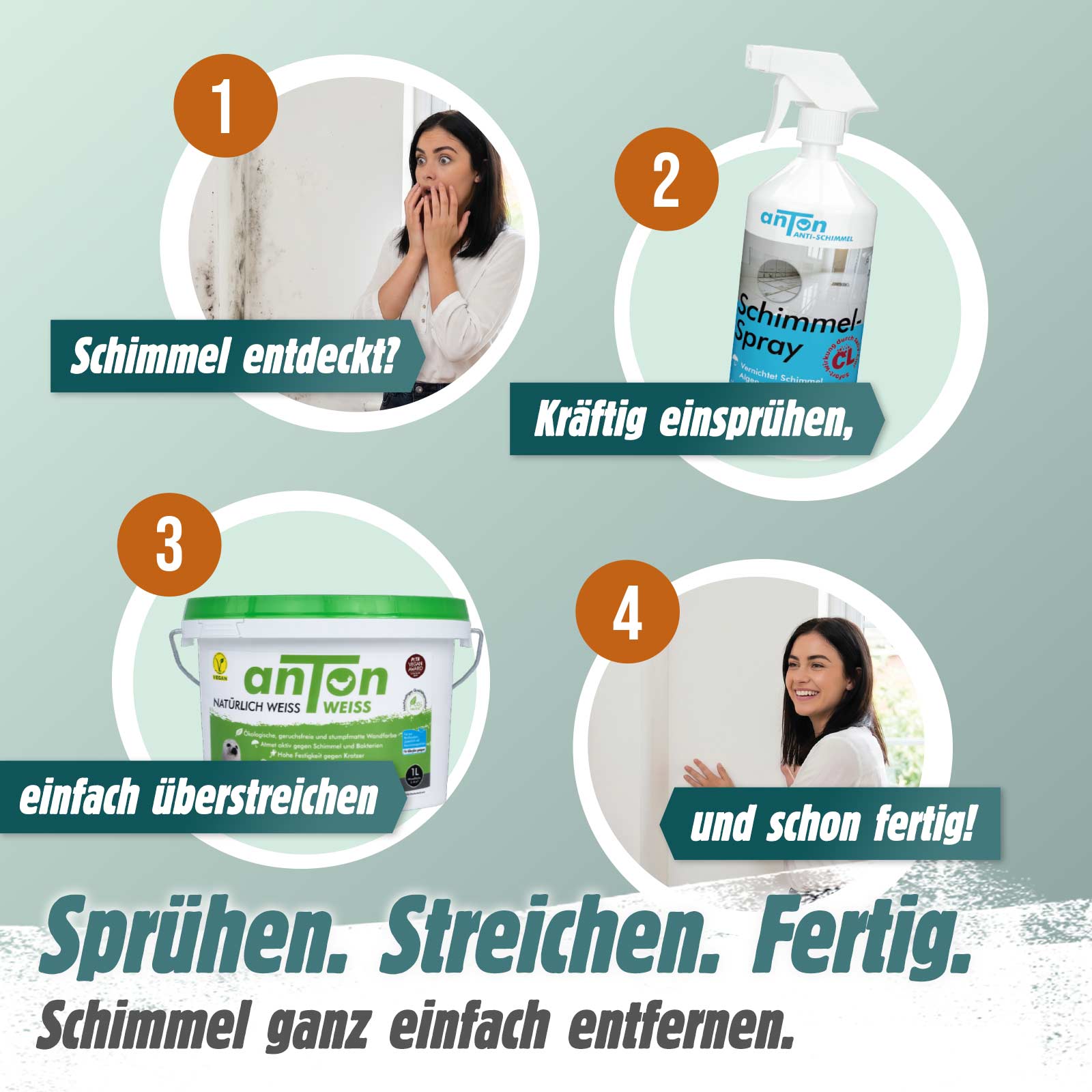 Anti-Schimmel-Set - Sprühen. Streichen. Fertig.