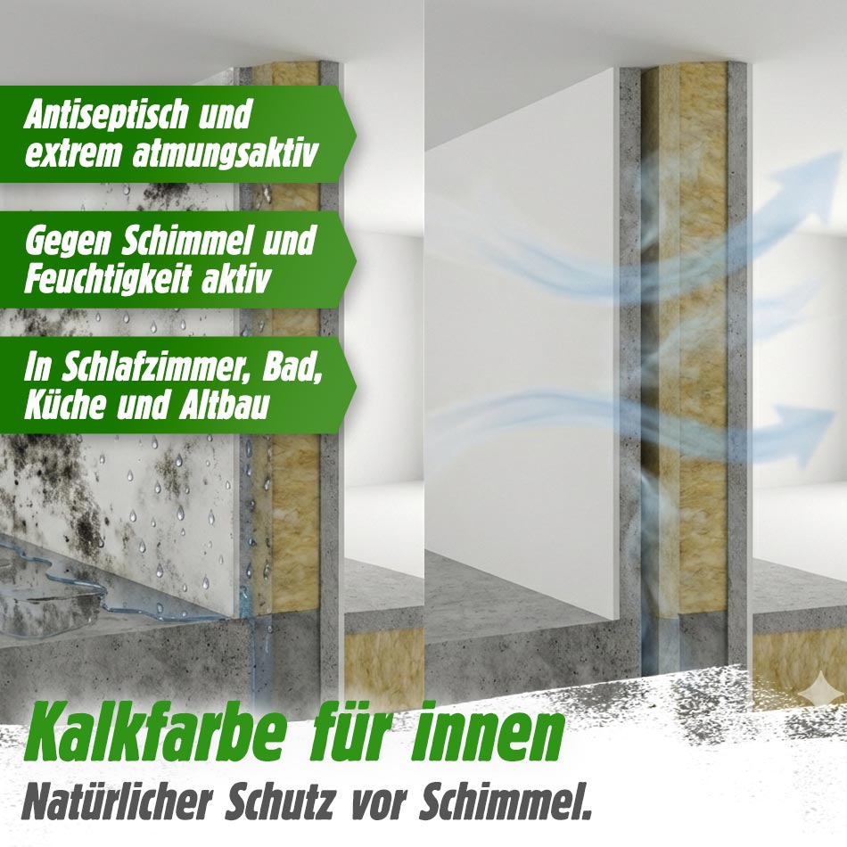 Kalkfarbe für innen