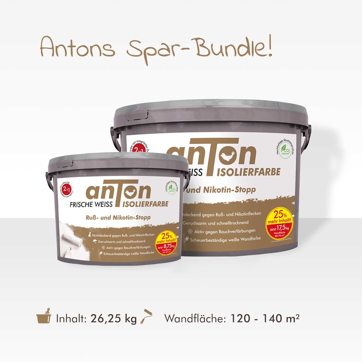 anTon Ruß- und Nikotin Isolierfarbe "Direkt auf Ruß- und Nikotin" - Anti-Nikotin-Farbe für Wände, Decken und Holz - Jetzt mit 25% mehr Inhalt