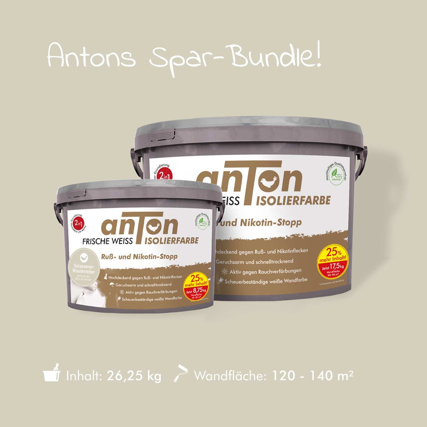 anTon Ruß- und Nikotin Isolierfarbe "Direkt auf Ruß- und Nikotin" - Anti-Nikotin-Farbe für Wände, Decken und Holz - Jetzt mit 25% mehr Inhalt