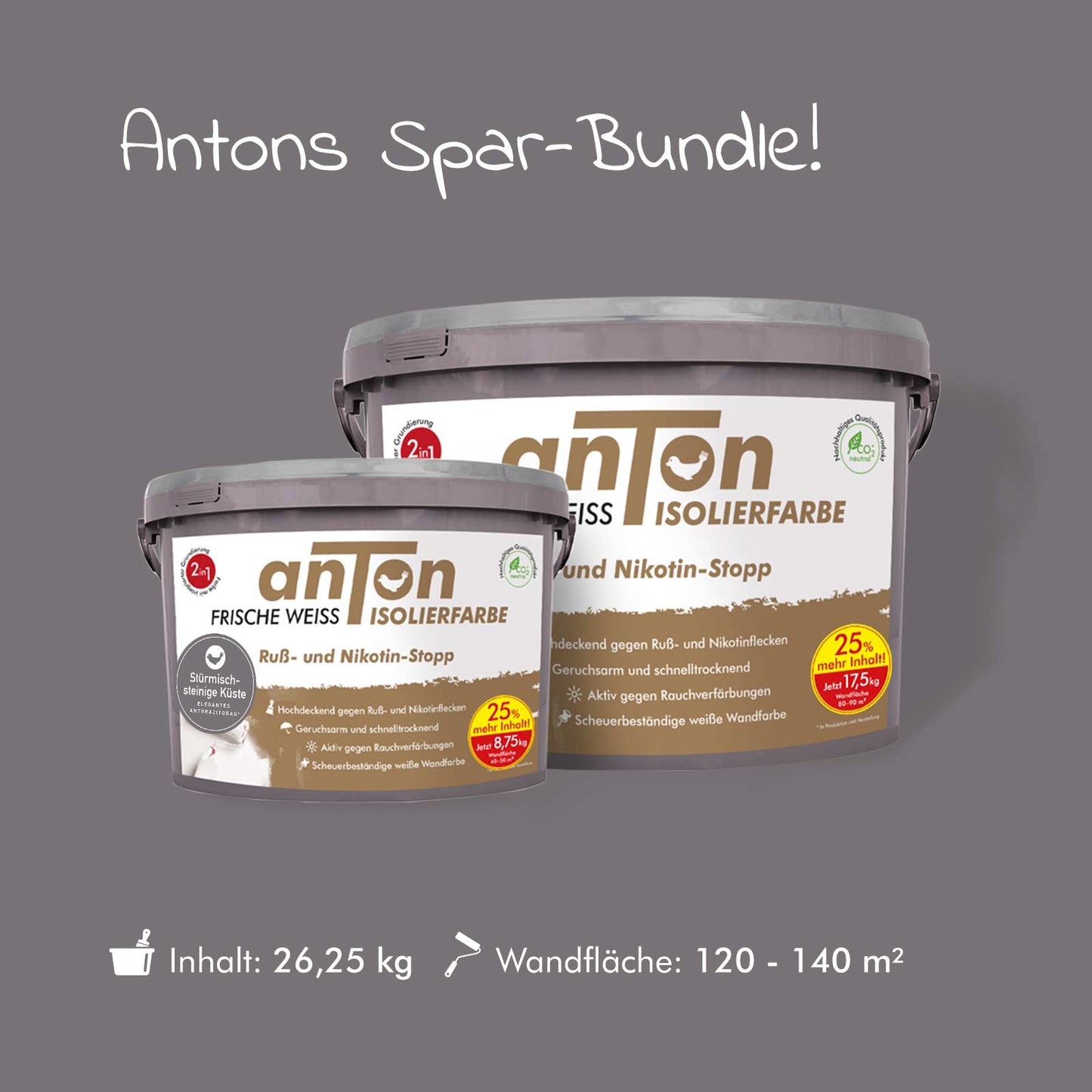 anTon Ruß- und Nikotin Isolierfarbe "Direkt auf Ruß- und Nikotin" - Anti-Nikotin-Farbe für Wände, Decken und Holz - Jetzt mit 25% mehr Inhalt