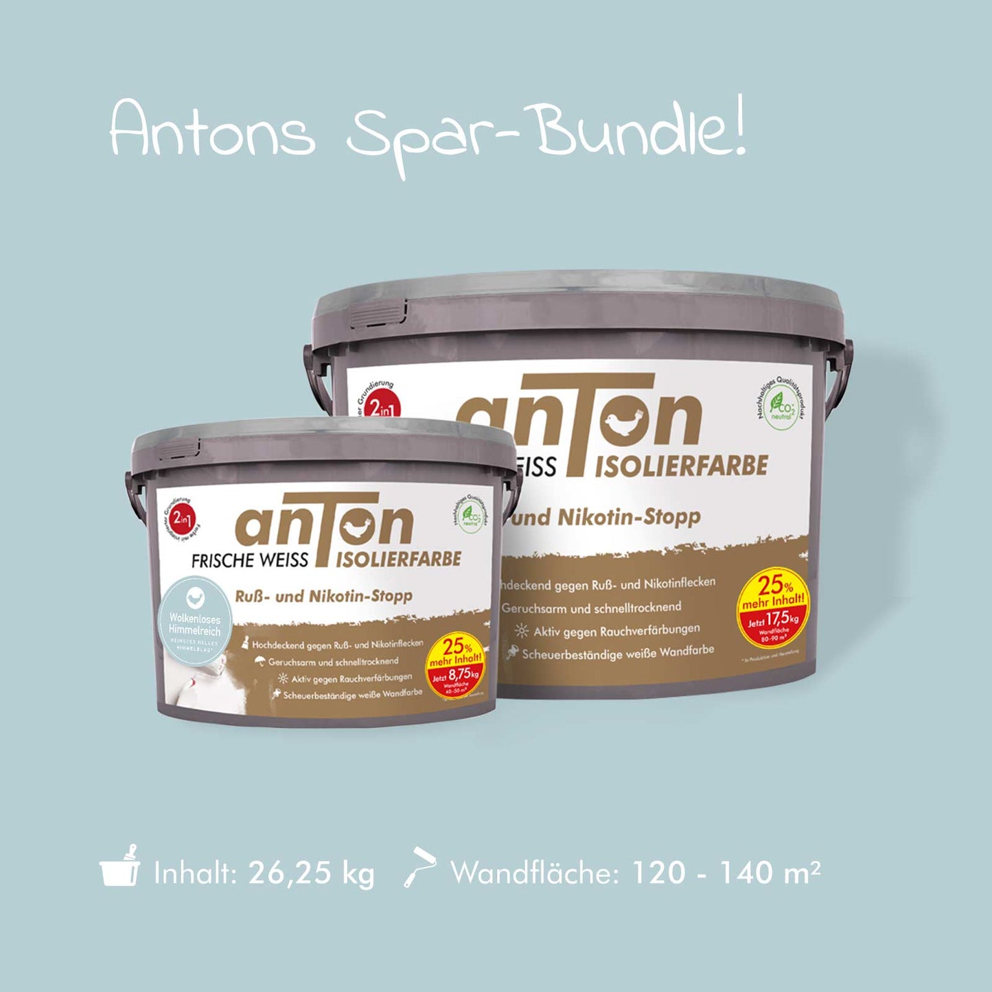 anTon Ruß- und Nikotin Isolierfarbe "Direkt auf Ruß- und Nikotin" - Anti-Nikotin-Farbe für Wände, Decken und Holz - Jetzt mit 25% mehr Inhalt