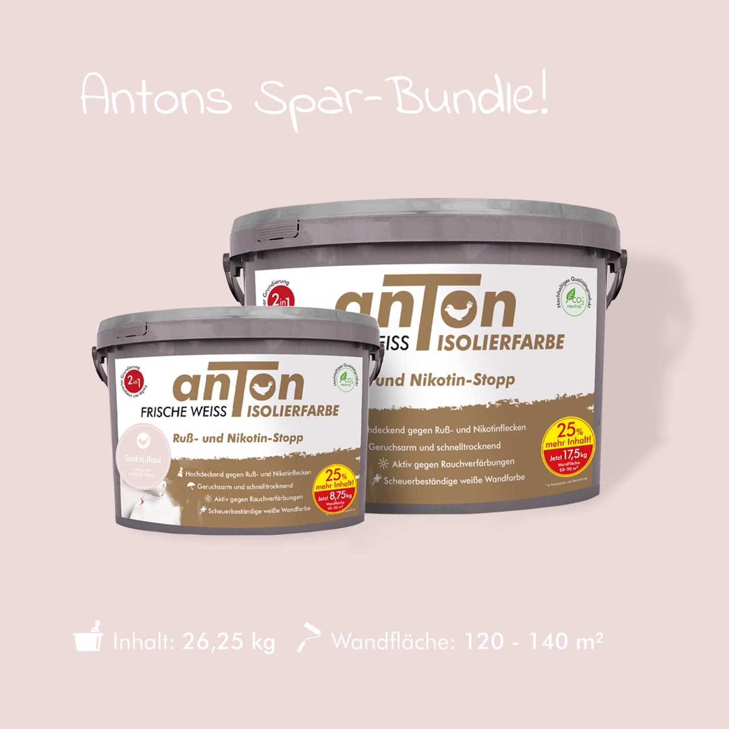anTon Ruß- und Nikotin Isolierfarbe "Direkt auf Ruß- und Nikotin" - Anti-Nikotin-Farbe für Wände, Decken und Holz - Jetzt mit 25% mehr Inhalt