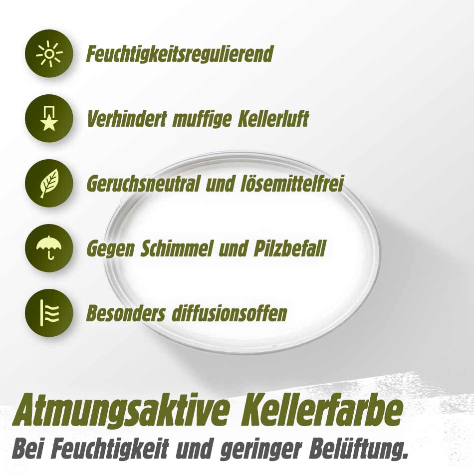Keller- und Feuchtraumfarbe – Silikatfarbe für Keller, Garage, Feuchträume und Fussböden