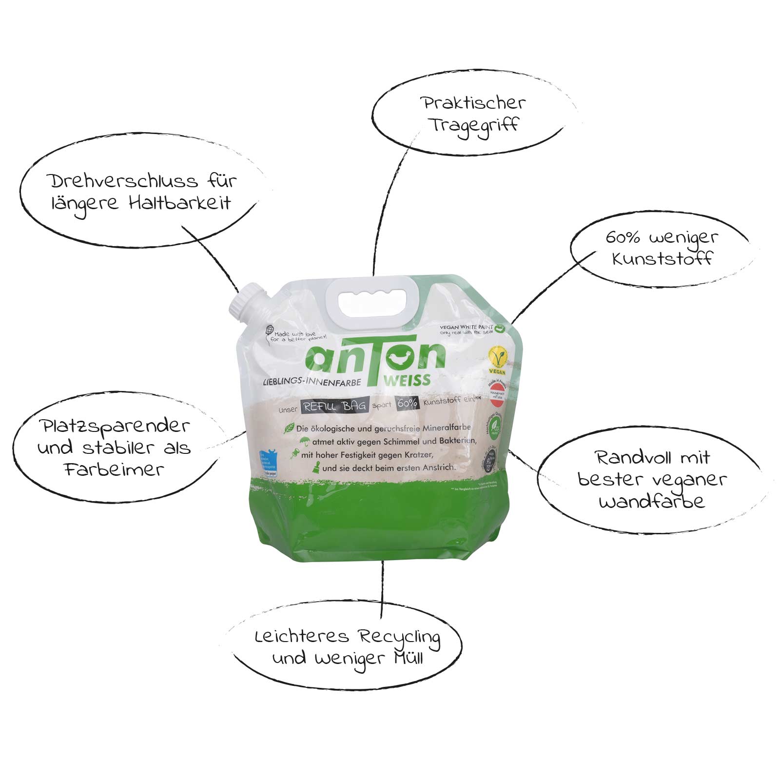 Vegane Wandfarbe im nachhaltigen Refill-Bag